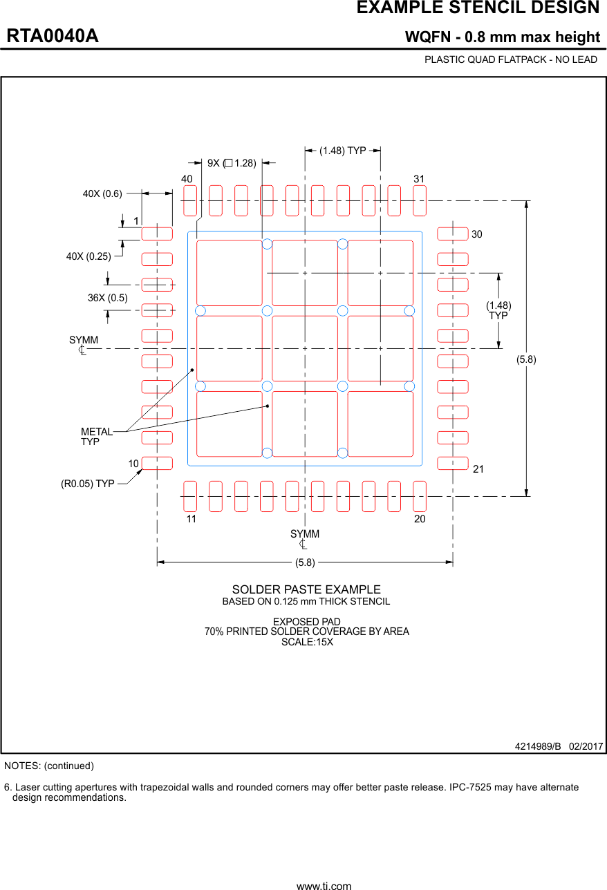 DP83848H DP83848J DP83848K DP83848M DP83848T RTA0040A_4214989_Page_03.gif