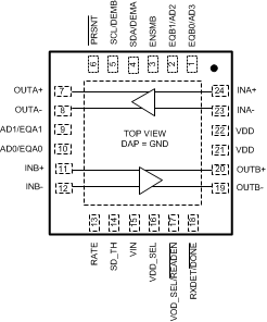 DS80PCI102 30156925.gif