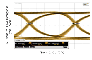 1v0in_20in4mil_EQ07_DEM00_VOD00.gif