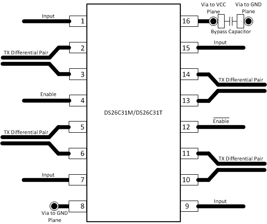 DS26C31_Layout.gif