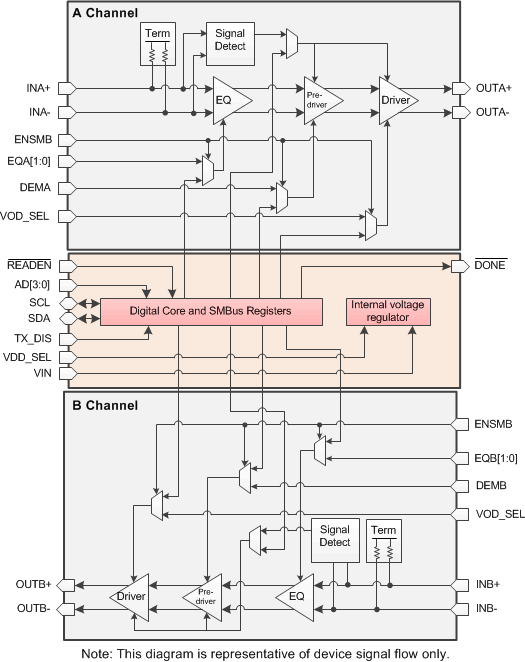 ds100br111blk.gif