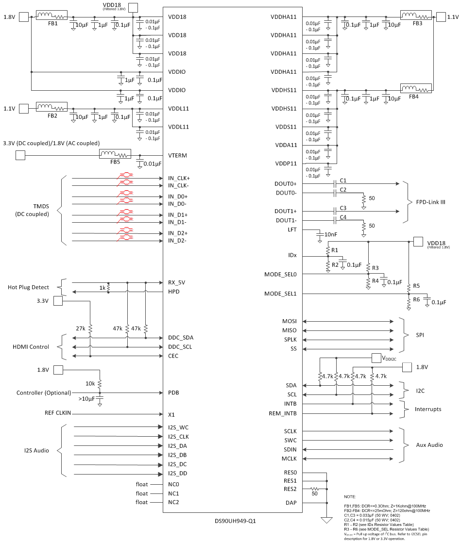 DS90UH949-Q1 UH949_Coax_TYP_CON_FINAL.gif