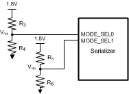 DS90UH929-Q1 MODE_SEL.gif