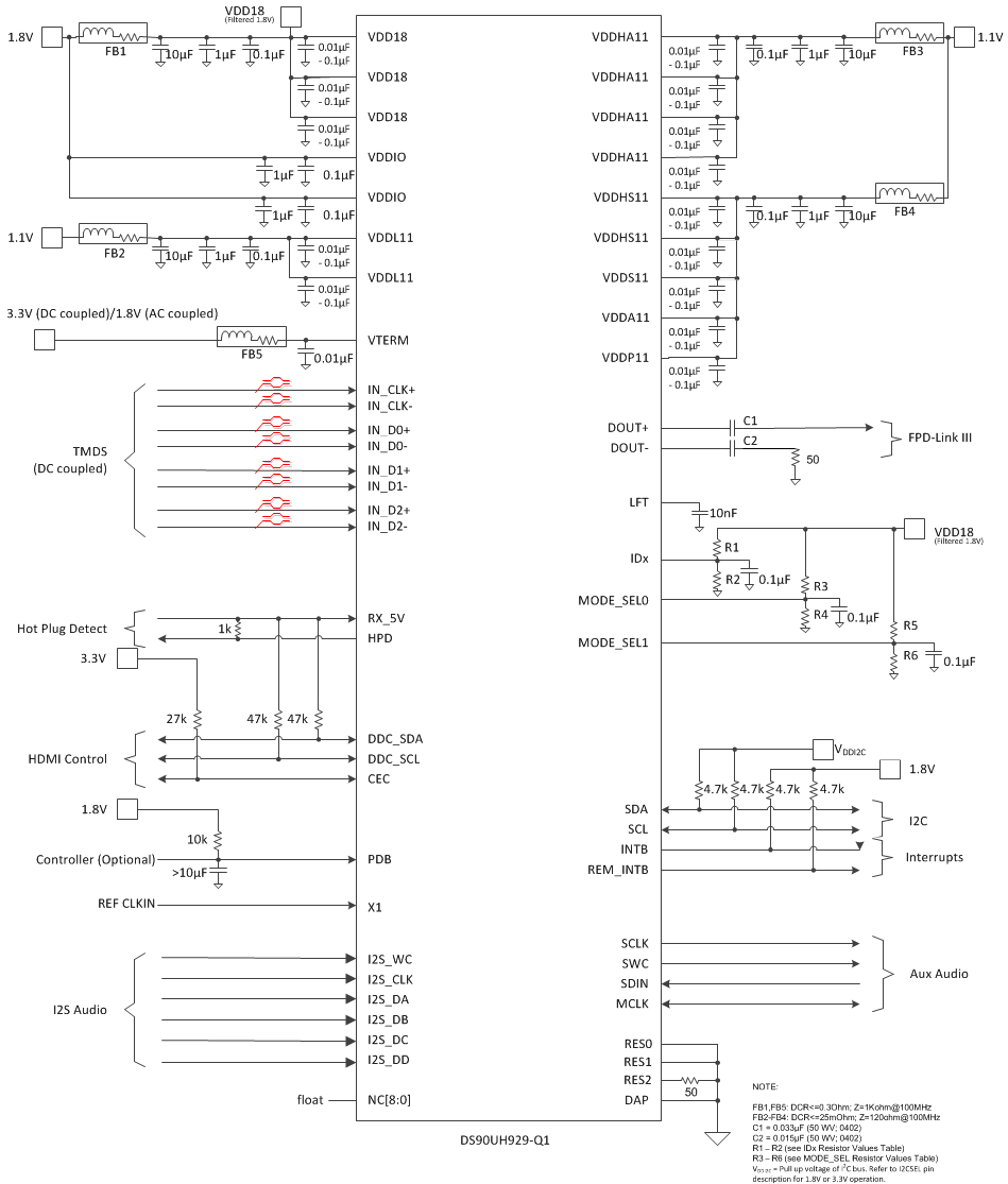 DS90UH929-Q1 UH929_TYP_CON_FINAL_COAX.gif