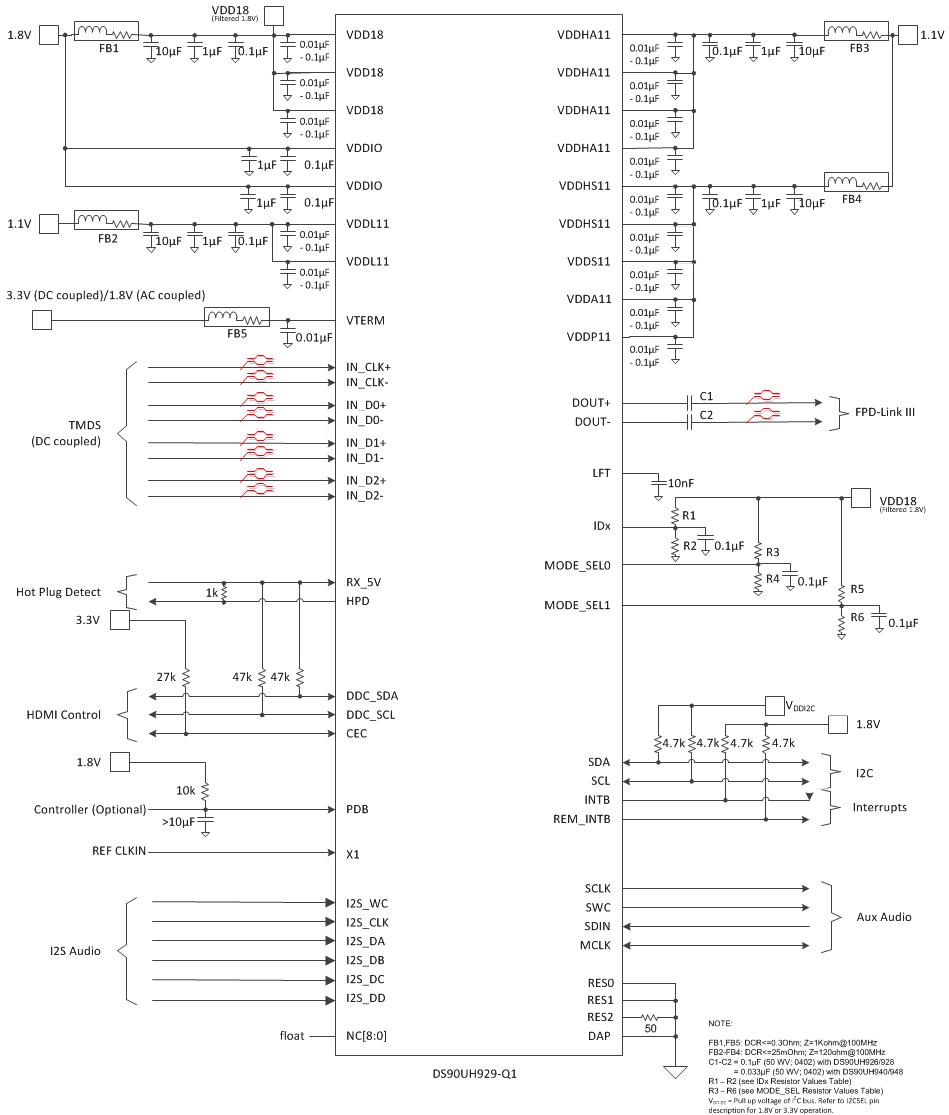 DS90UH929-Q1 UH929_TYP_CON_FINAL_STP.gif