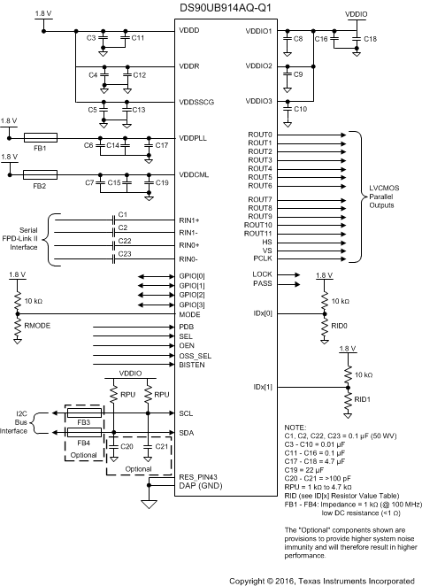 DS90UB914A-Q1 DS90UB914AQ_TYP_CONN_STP.gif