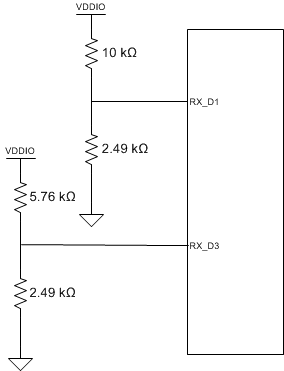 DP83867CS DP83867IS DP83867E PHY Address Strapping Example for SGMII