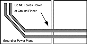 DP83867CS DP83867IS DP83867E Differential Signal Pair-Plane Crossing