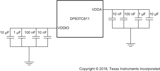 DP83TC811R-Q1 DP83TC811_decoupling_network_SNLS579.gif