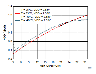 GUID-C6EF0C40-3861-4BF7-A54D-3CCED335DC94-low.gif