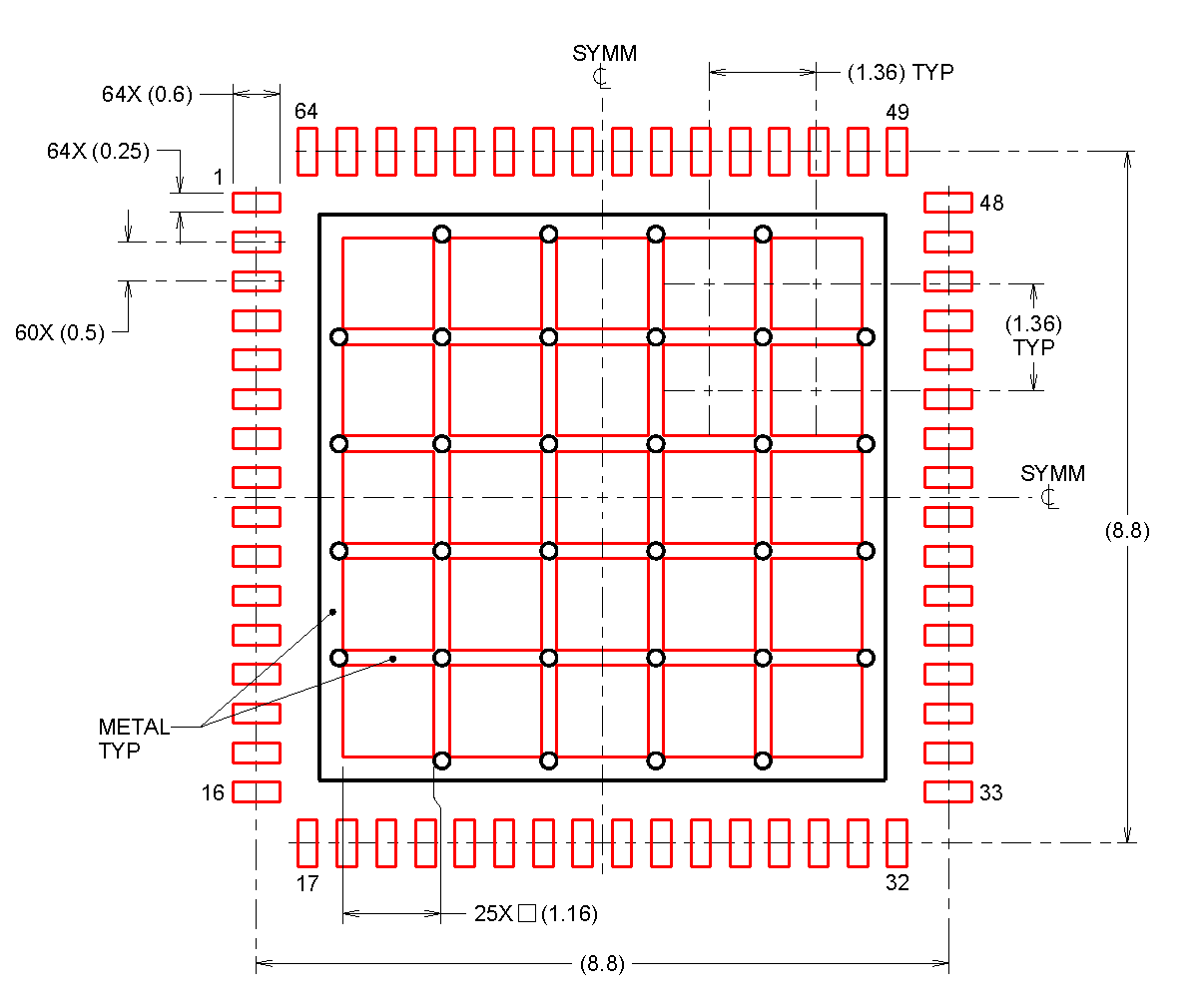 DS90UB940N-Q1 NKD_Stencil.png