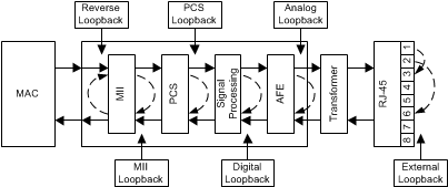 GUID-F386EE54-EEFD-48B3-92BB-DA062E95A265-low.gif