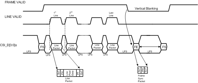 GUID-BAE915E6-02E9-492B-9DF7-C28D4C906CA6-low.gif