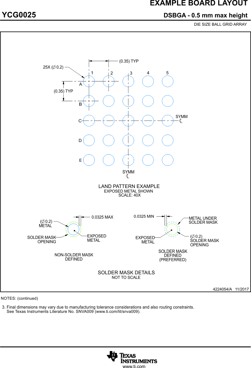 TUSB2E221 