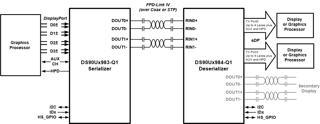 GUID-80FD2DF8-1321-4E6F-9AD6-575732002817-low.gif