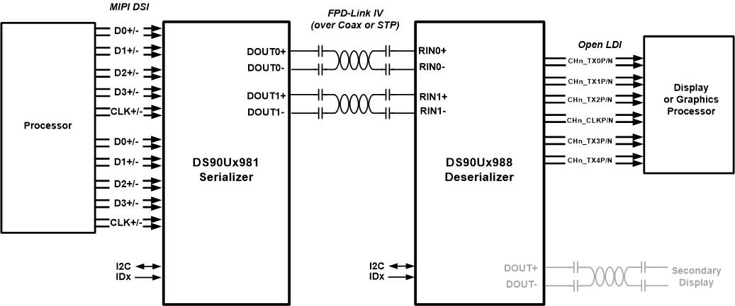 GUID-20200910-CA0I-RHZH-CG1Z-HXQNGC9GMNSS-low.gif