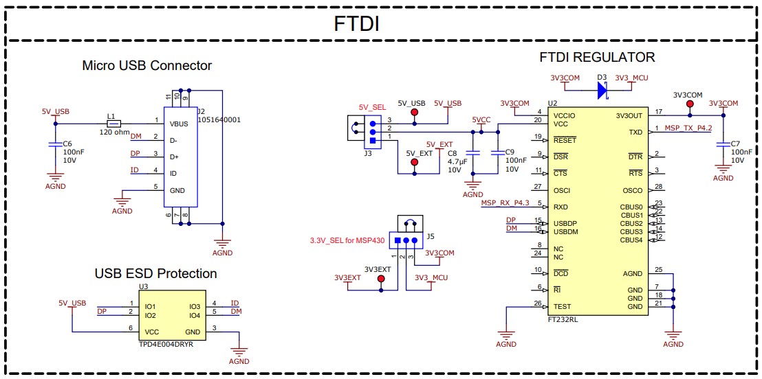 MCT8314ZEVM USB to UART Schematic