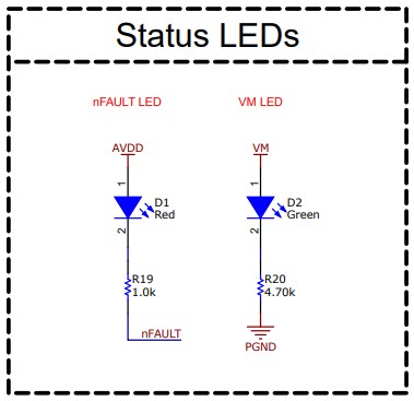 MCT8314ZEVM Status LEDs Schematic