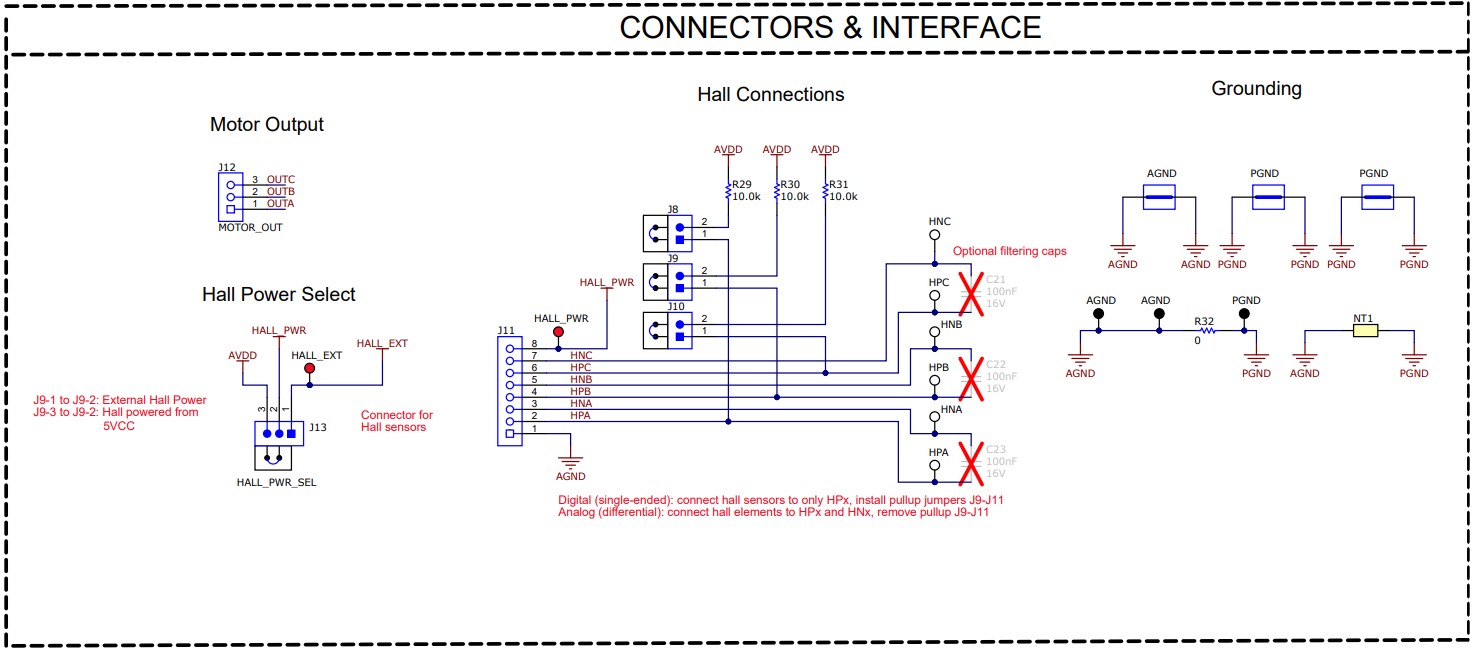 MCT8314ZEVM Connectors Schematic