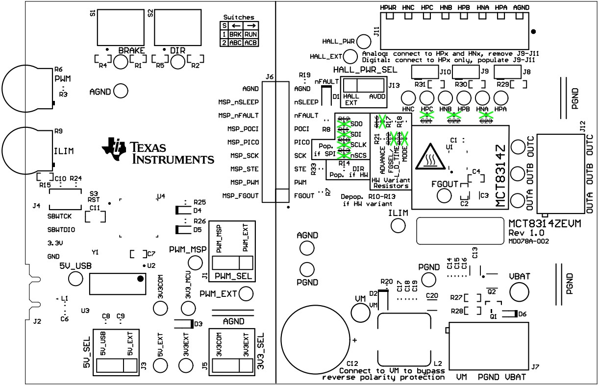 MCT8314ZEVM EVM Top Overlay