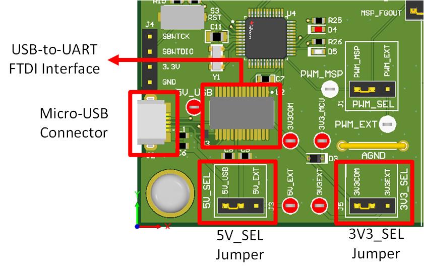 MCT8314ZEVM Micro-USB Connector and UART for
                                                  MCT8314ZEVM