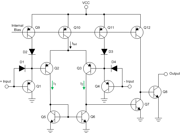  Simplified Input Stage Schematic with All Current Source Connections