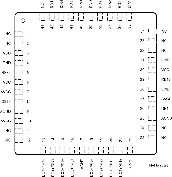 DS92LV040A NJN_pin_diagram.gif