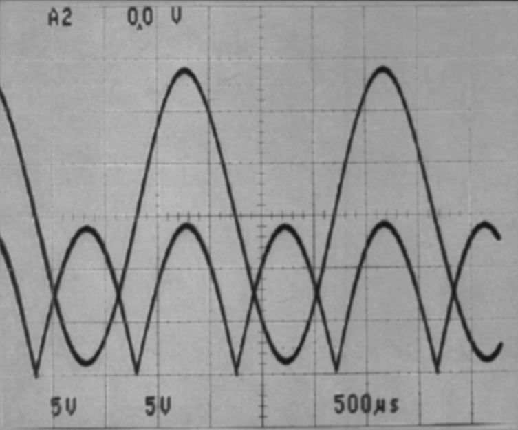 LMC6482  LMC6484 Full-Wave Rectifier
                        Waveform