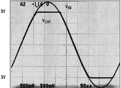 LMC6482  LMC6484 Input Voltage