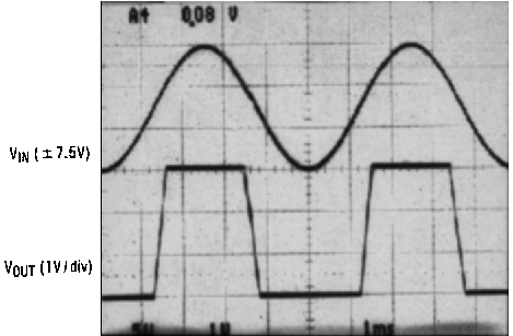 LMC6482  LMC6484 Input Signal