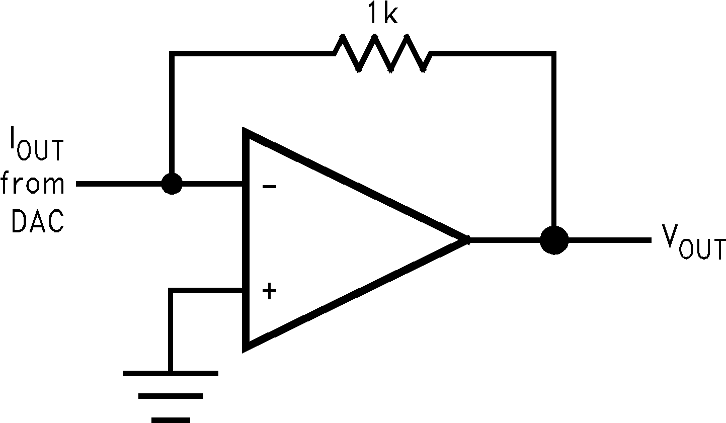 LM6172 I-to-V Converters