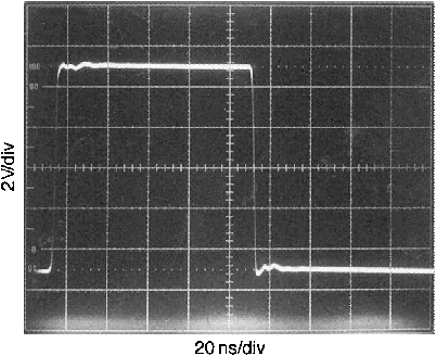 LM6172 Properly Terminated Signal