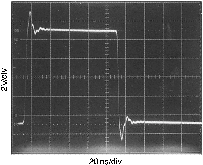 LM6172 Improperly Terminated Signal