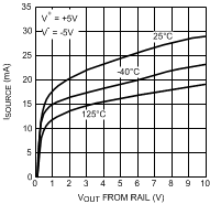 LMV641 20203333.gif