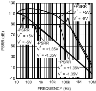 LMV641 20203367.gif