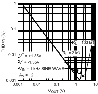 LMV641 20203370.gif