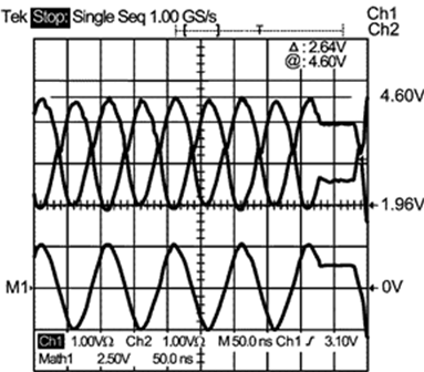 DP83640 wave02_snosay8.gif