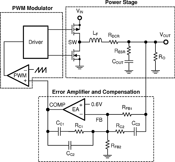 LM21215A Circuit3_nosb87.gif