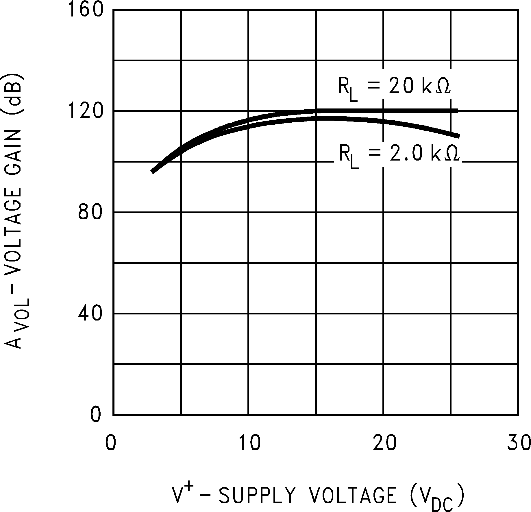 LM124-N LM224-N LM2902-N LM324-N 929947.png