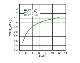 LMP8646 30123573.gif