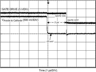 LM74670-Q1 reverse_polarity_protection_snoscz1.gif