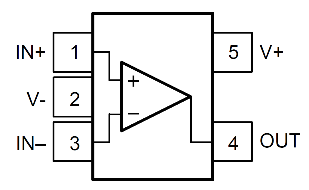 LMV7275-Q1 pinout_sot_south.gif