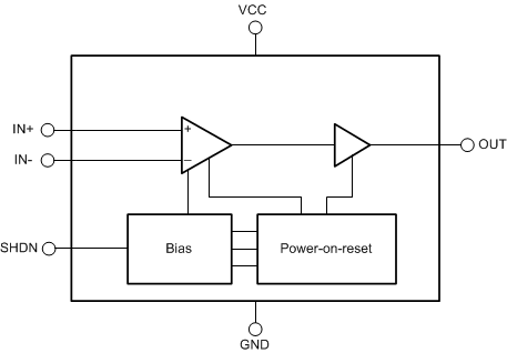 TLV1805 Blk_Diagram.gif