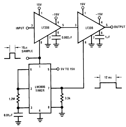 LF298-MIL fast_acquisition_low_droop_sample_snosbi3.gif