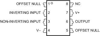 LM741-MIL pinout_p_8_snosd62.gif