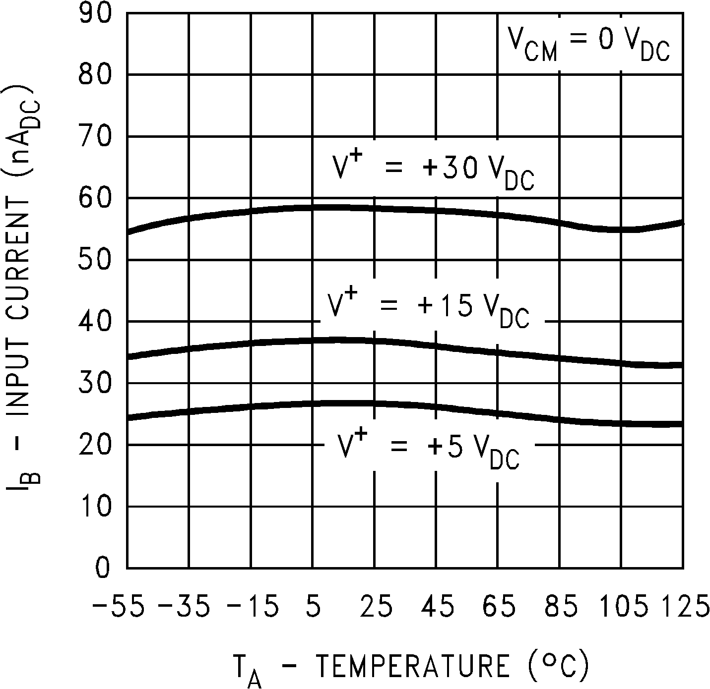 LM324-N-MIL 929935.png