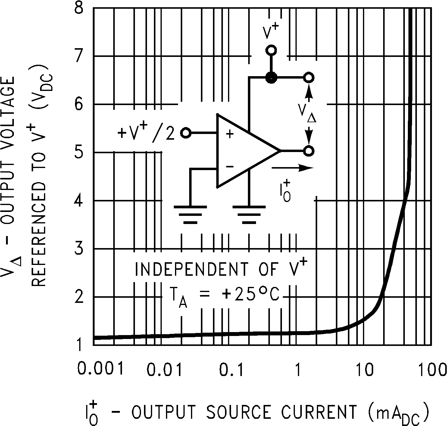 LM324-N-MIL 929943.png