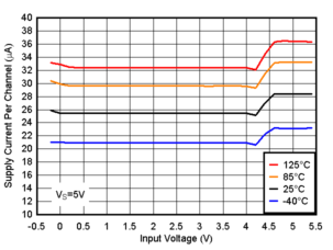 GUID-20200921-CA0I-RJRH-7BXQ-GJZQJKW6FGMK-low.gif