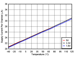 GUID-20200921-CA0I-TFGC-DQQ1-RWR9NHXQ91DC-low.gif