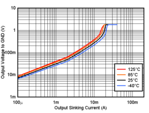 GUID-20201005-CA0I-XCHN-WSXG-WK44WPB6B1G9-low.gif